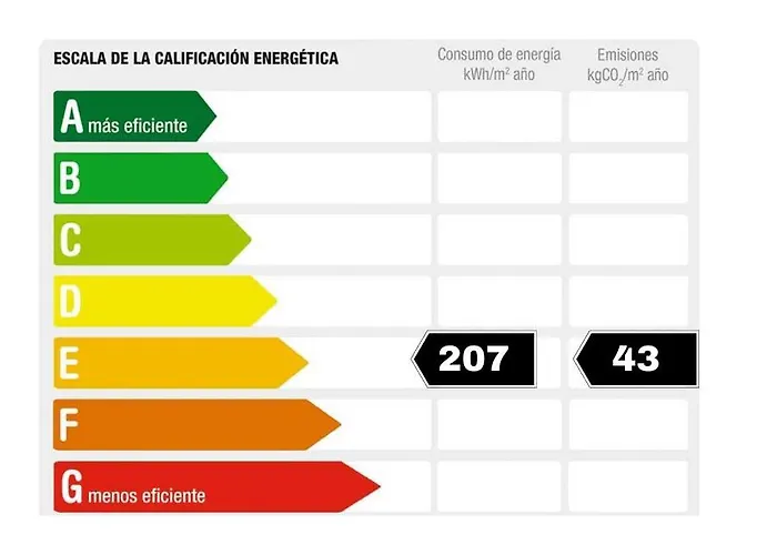 Rnet - Centre شقة روساس